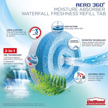 UniBond AERO 360Moisture Absorber Waterfall Freshnes Refill Tab Pack (2 x 450g)